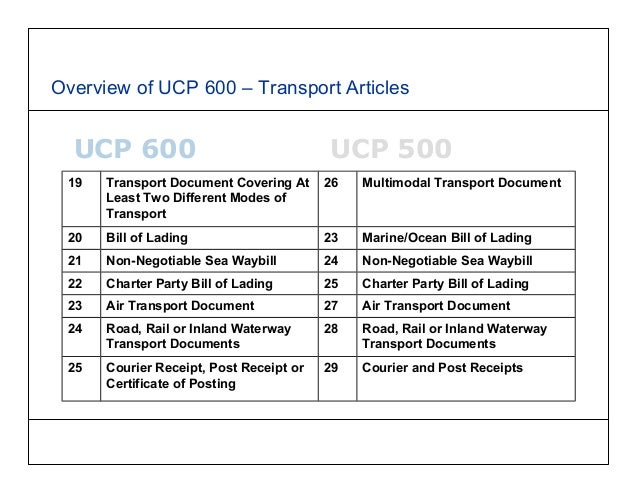 ucp 600 latest version